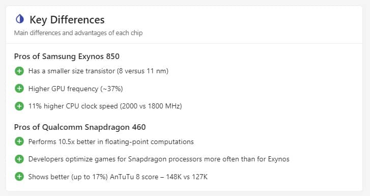 Samsung Exynos 850 vs Qualcomm Snapdragon 460 Key Differences