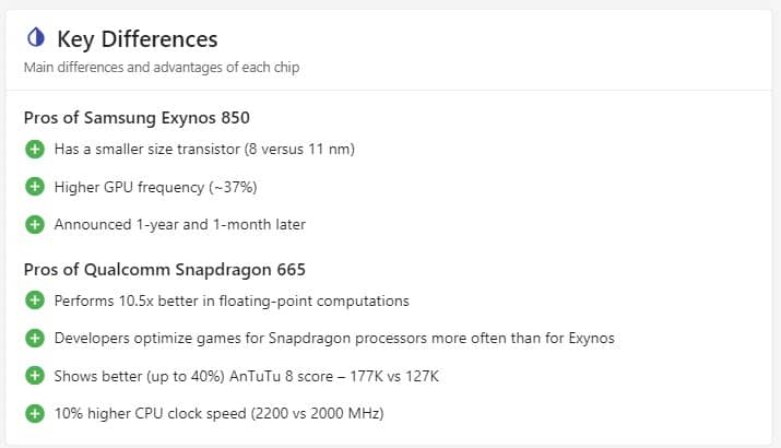 Samsung Exynos 850 vs Qualcomm Snapdragon 665 Key Differences