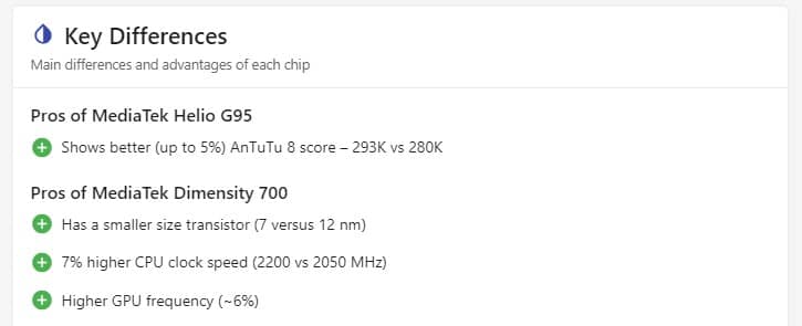 MediaTek Dimensity 700 vs Helio G95 Key Differences