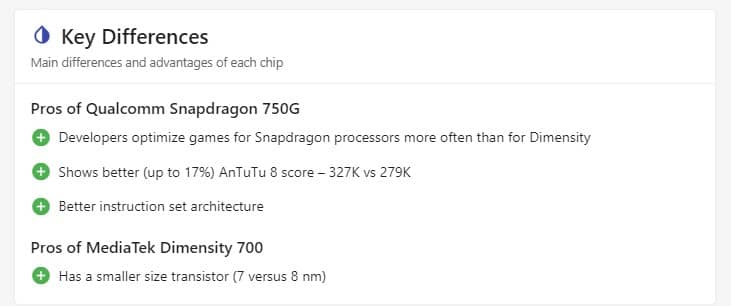 MediaTek Dimensity 700 vs Qualcomm Snapdragon 750G Key Differences