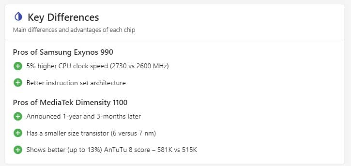 MediaTek Dimensity 1100 vs Samsung Exynos 990 Key Differences