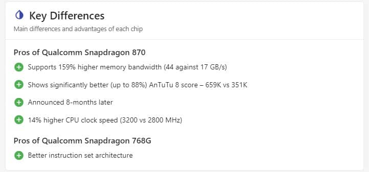 Qualcomm Snapdragon 870 vs Snapdragon 768G Key Differences