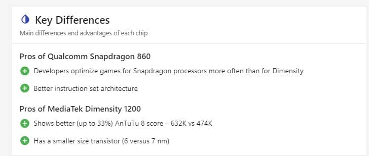 Qualcomm Snapdragon 860 vs MediaTek Dimensity 1200 Key Differences